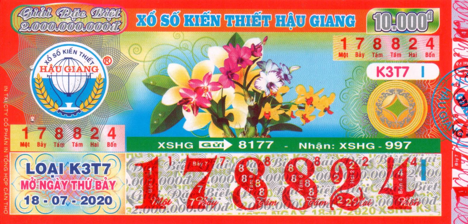 SXMN - Xổ số miền Nam - XSMN - Kết quả xổ số KQXS hôm nay thứ 6 ngày 17 ...
